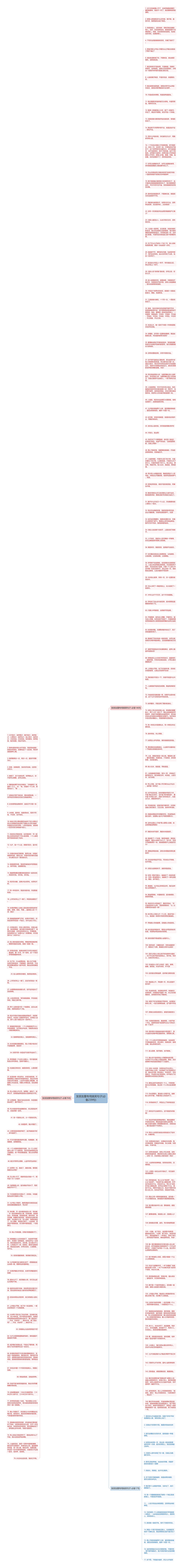 发朋友圈专用搞笑句子(必备239句)思维导图