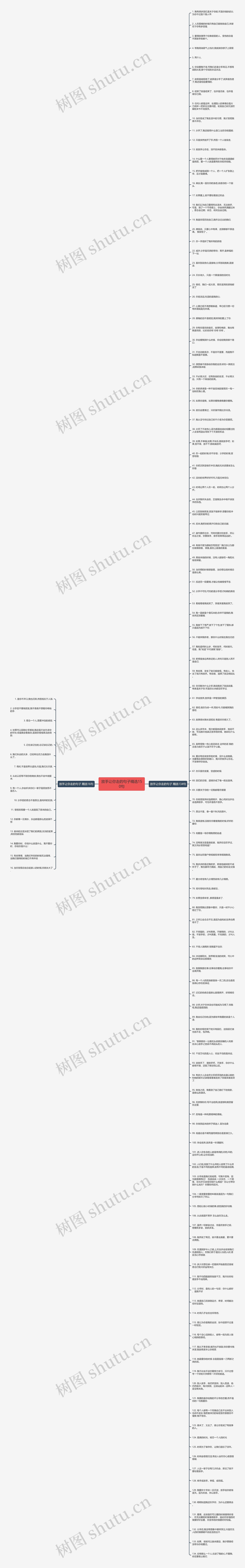 放手让你走的句子精选150句思维导图