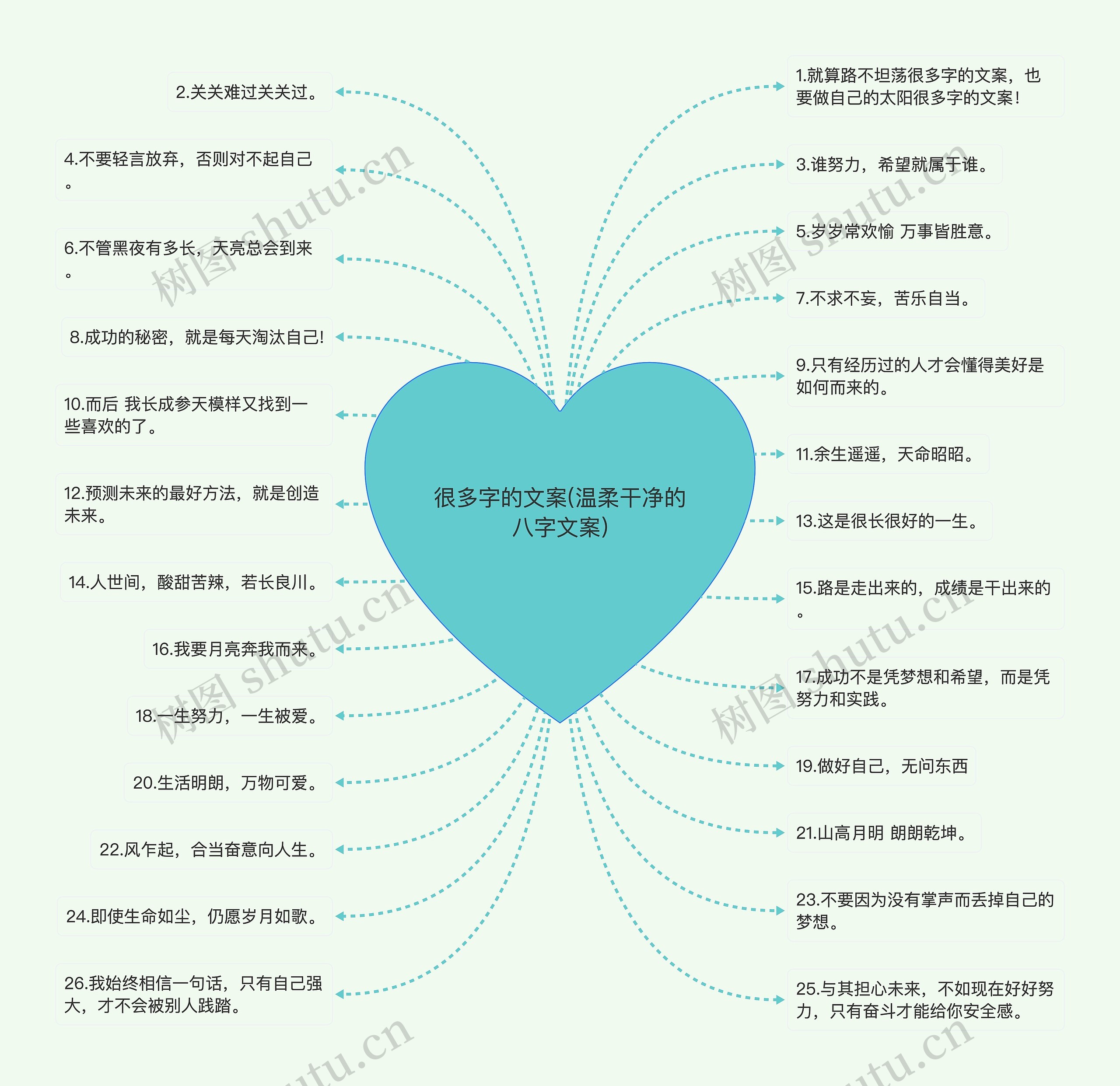 很多字的文案(温柔干净的八字文案)