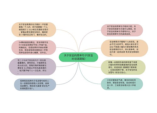 关于安全的简单句子(安全的话语简短)