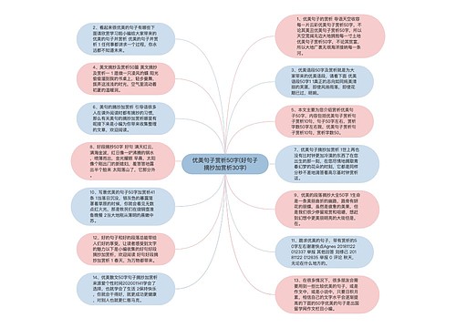 优美句子赏析50字(好句子摘抄加赏析30字)