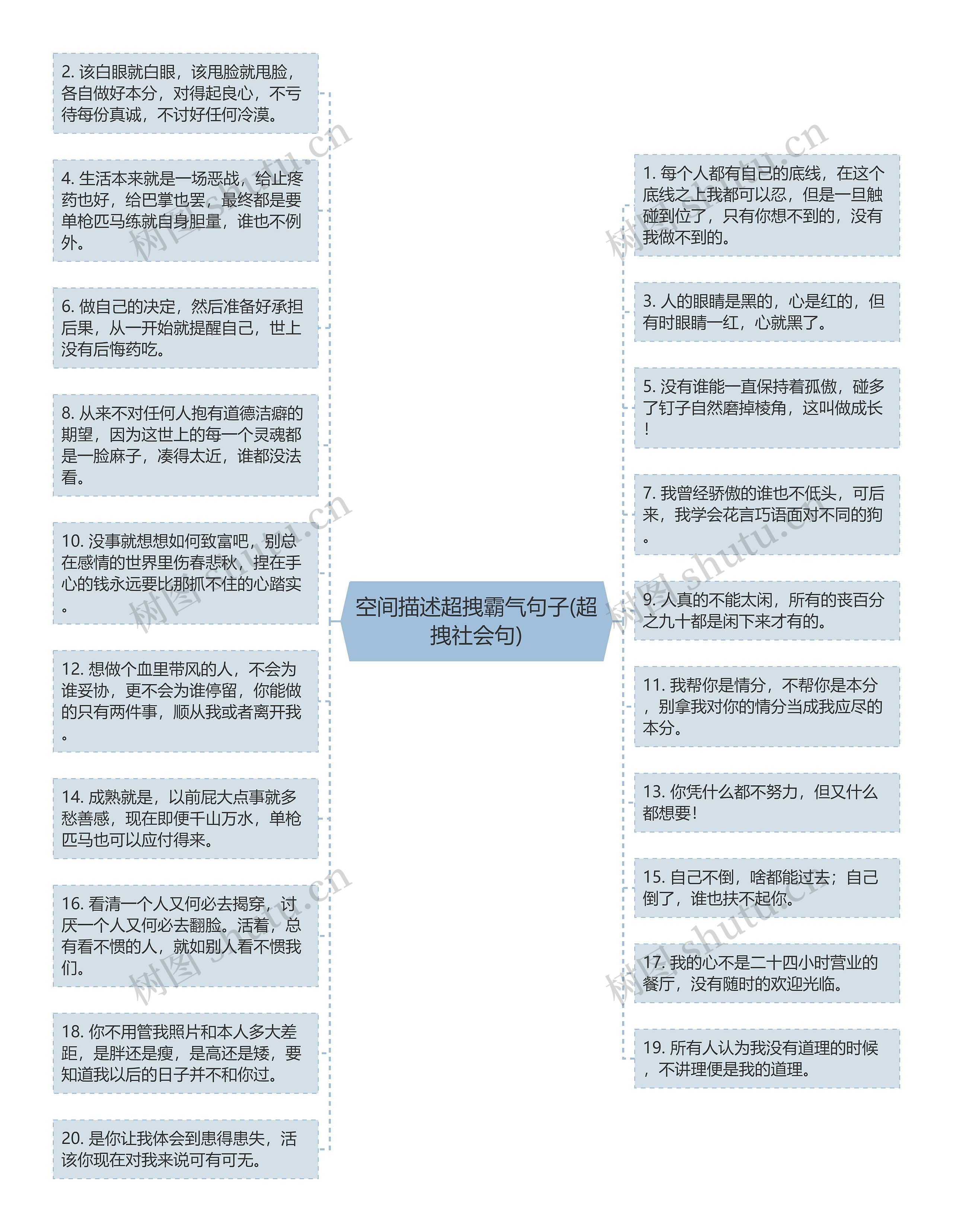 空间描述超拽霸气句子(超拽社会句)