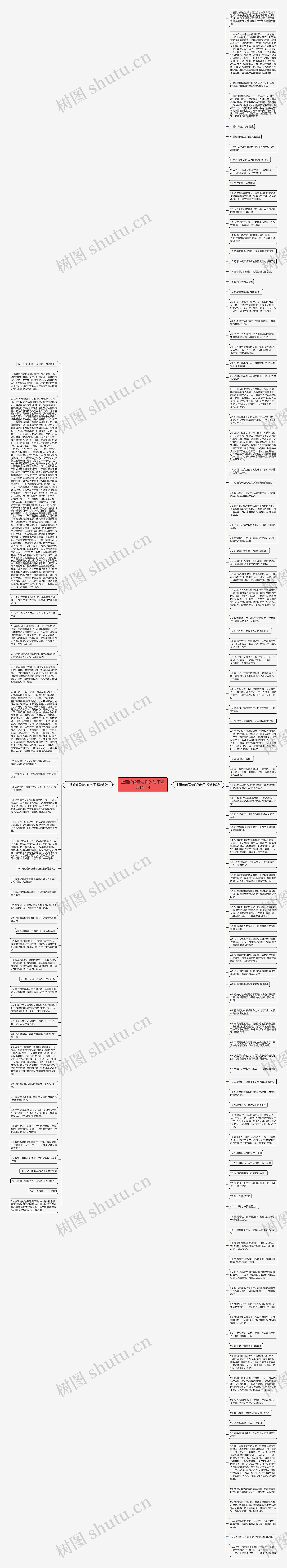 上课偷偷看着你的句子精选141句思维导图