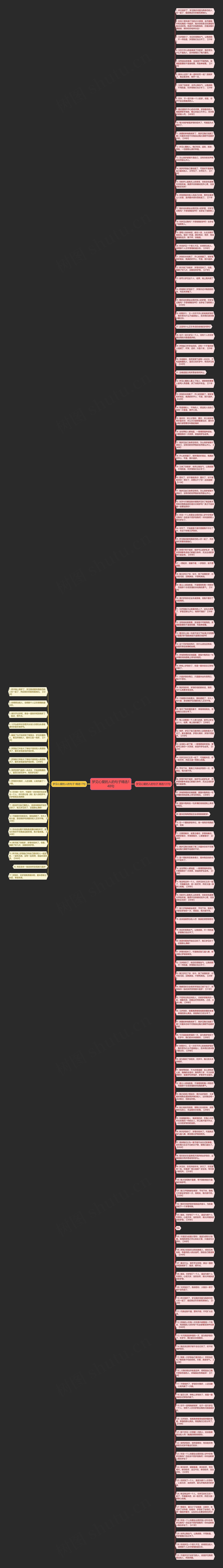 梦见心爱的人的句子精选148句思维导图