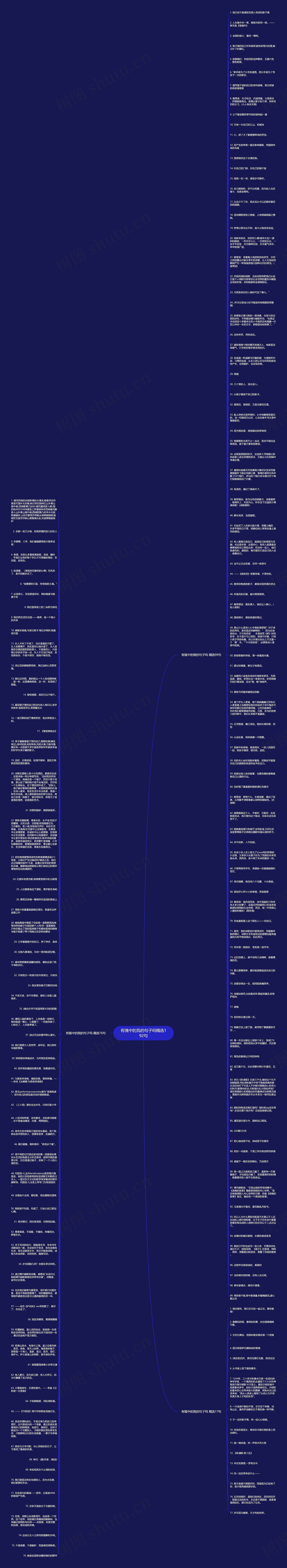 有镜中的我的句子吗精选192句思维导图