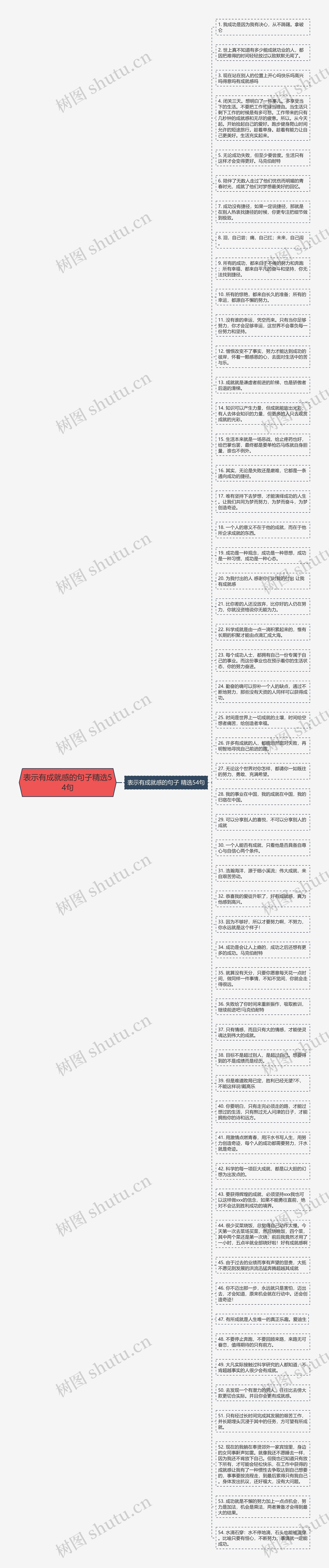 表示有成就感的句子精选54句