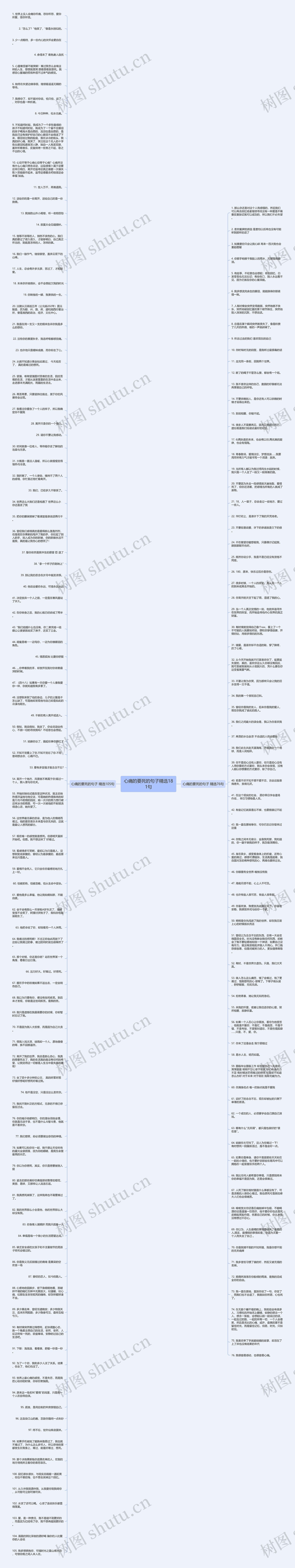 心痛的要死的句子精选181句思维导图
