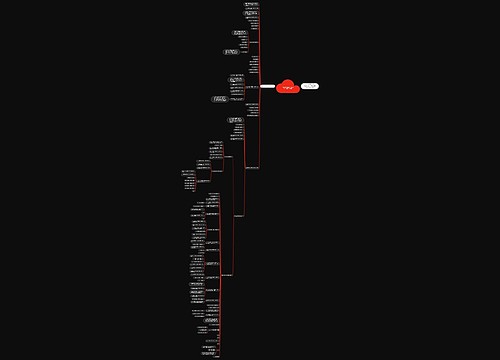 句子成分分析语文【句子成分分析语文软件】