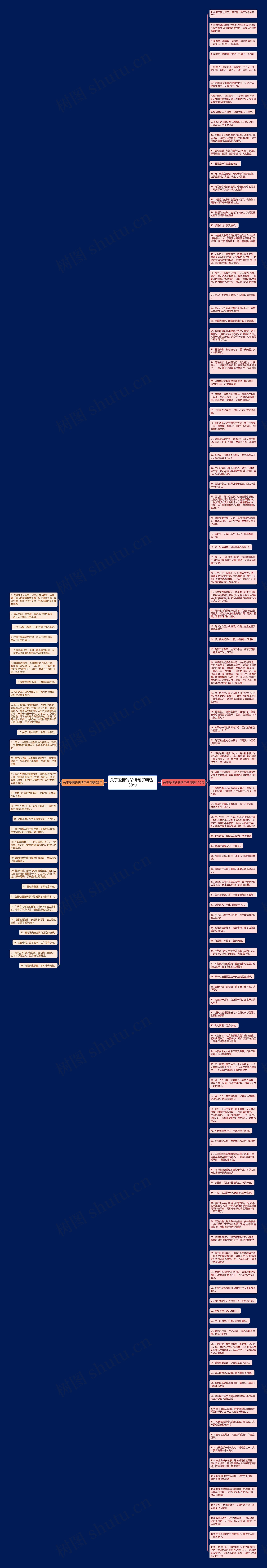 关于爱情的悲情句子精选138句