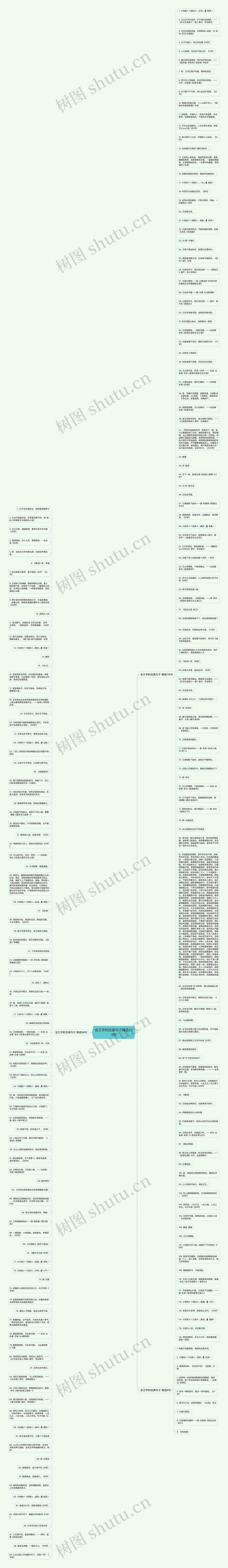 含王字的优美句子精选224句思维导图