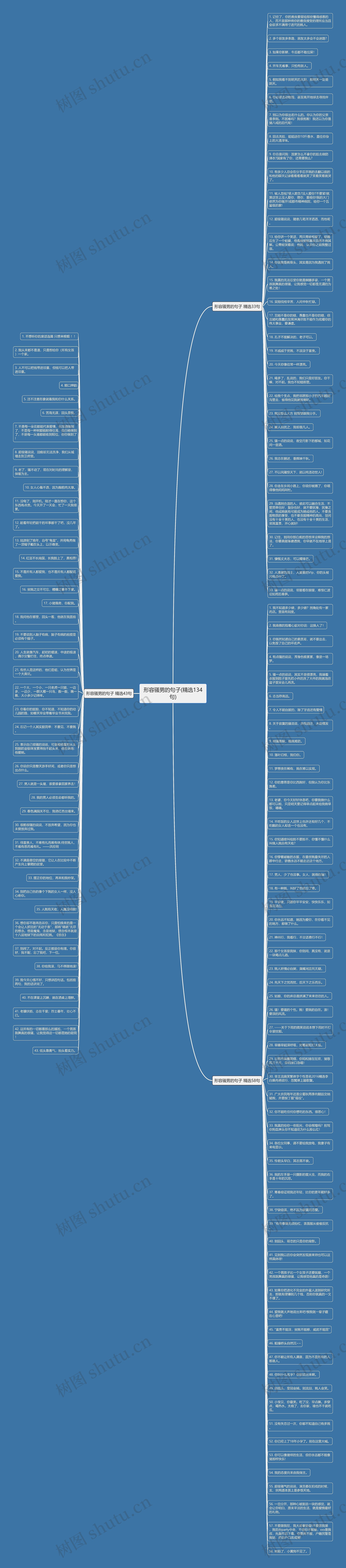 形容骚男的句子(精选134句)思维导图