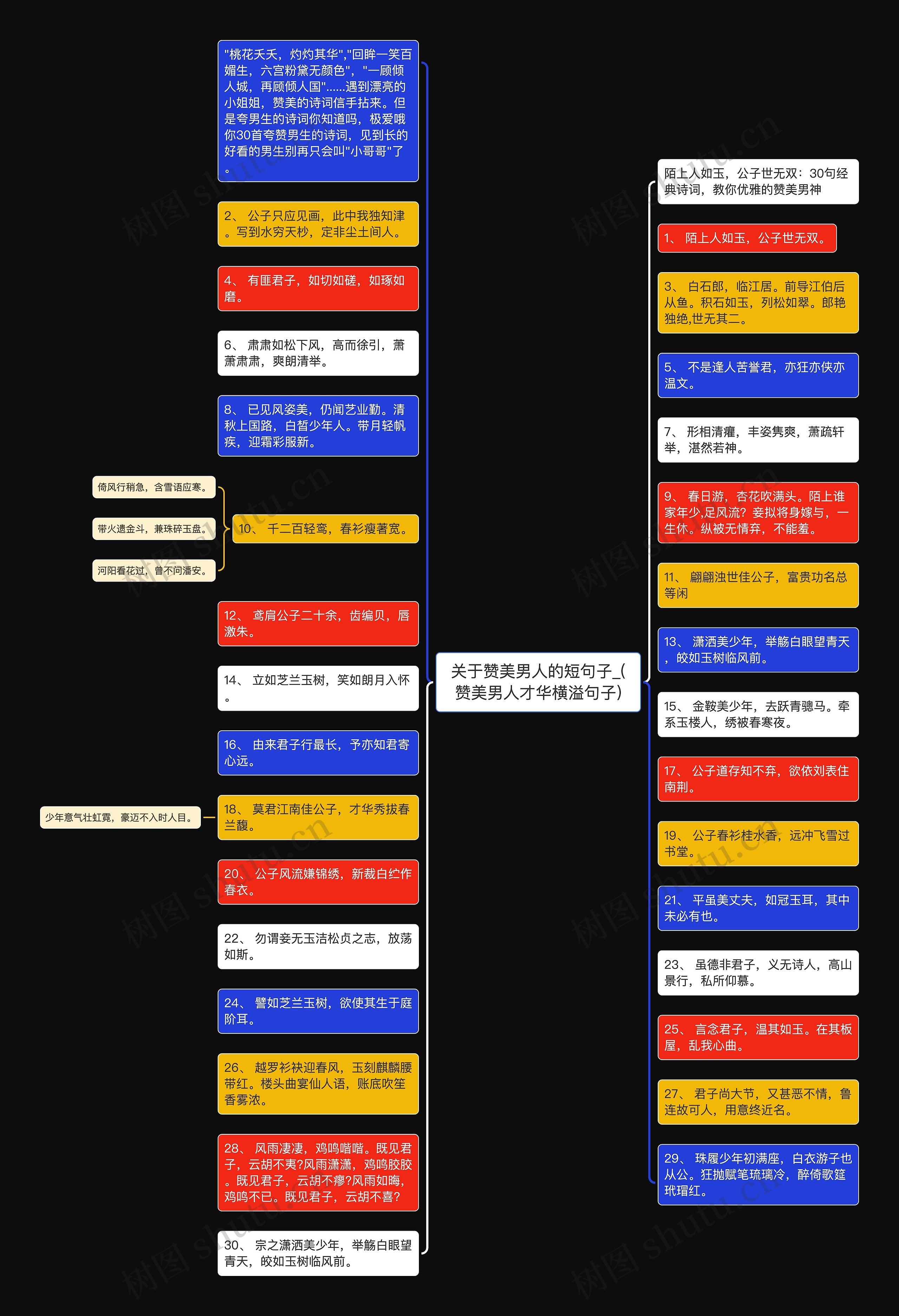 关于赞美男人的短句子_(赞美男人才华横溢句子)