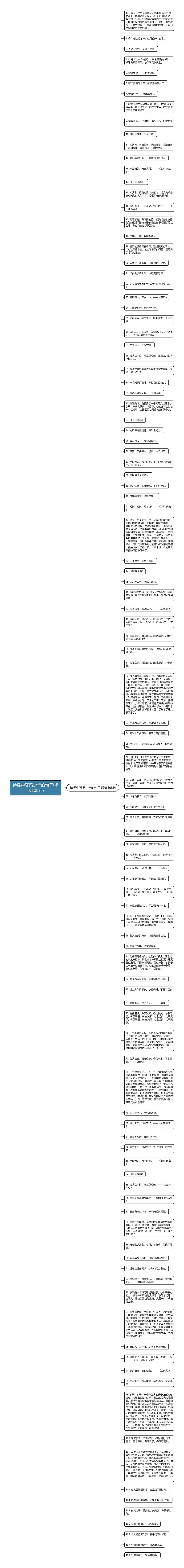 诗经中赞扬少年的句子(精选108句)思维导图