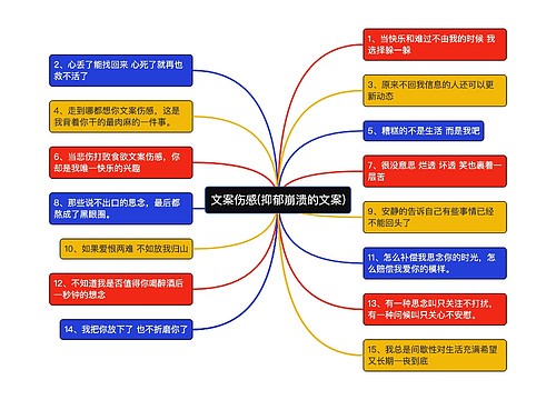 文案伤感(抑郁崩溃的文案)