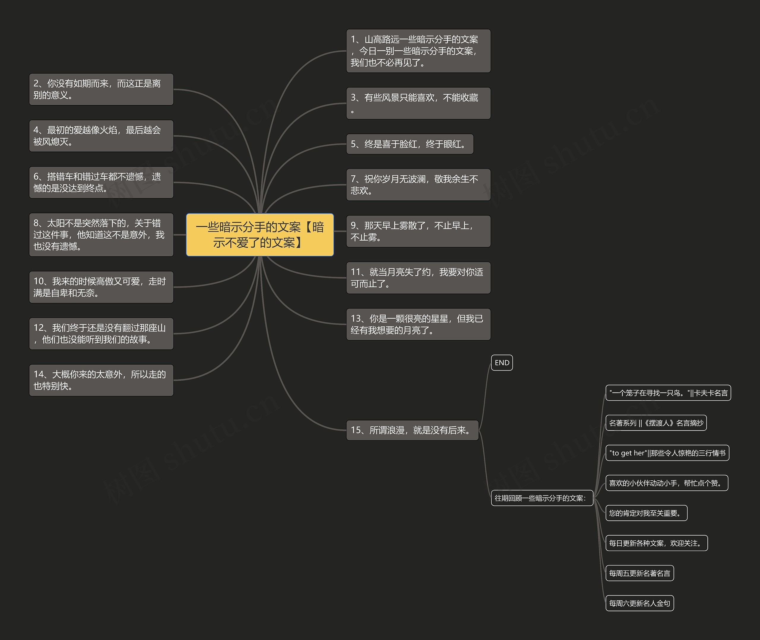一些暗示分手的文案【暗示不爱了的文案】 一些暗示分手的文案【暗示不爱了的文案】