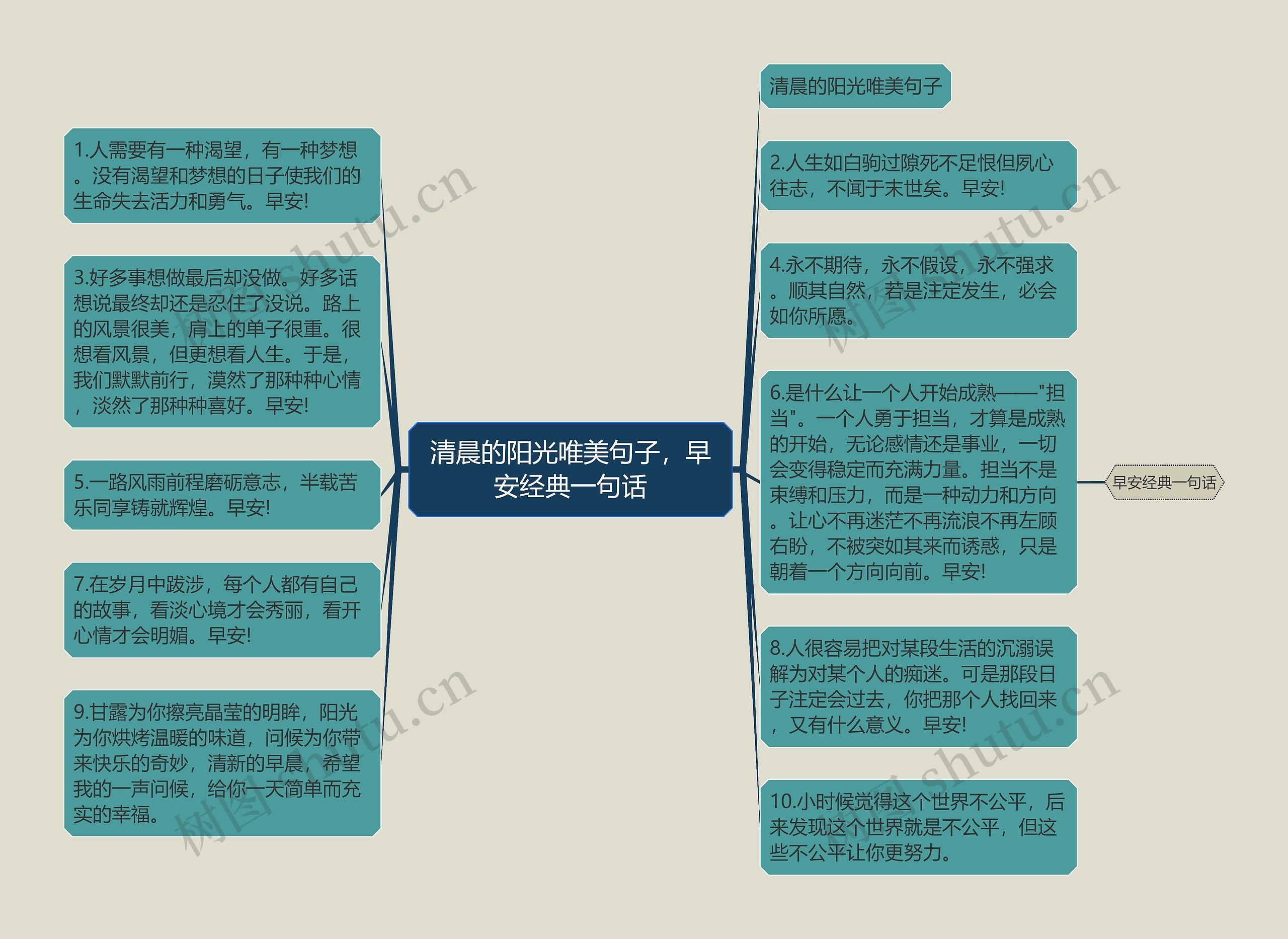 清晨的阳光唯美句子,早安经典一句话 清晨的阳光唯美句子,早安经典一句话