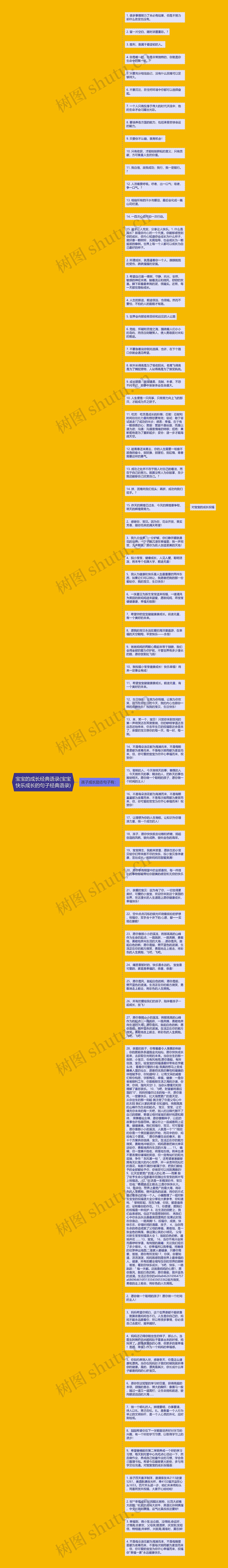 宝宝的成长经典语录(宝宝快乐成长的句子经典语录)思维导图