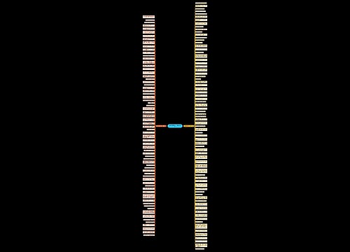 相亲套路搞笑句子精选144句