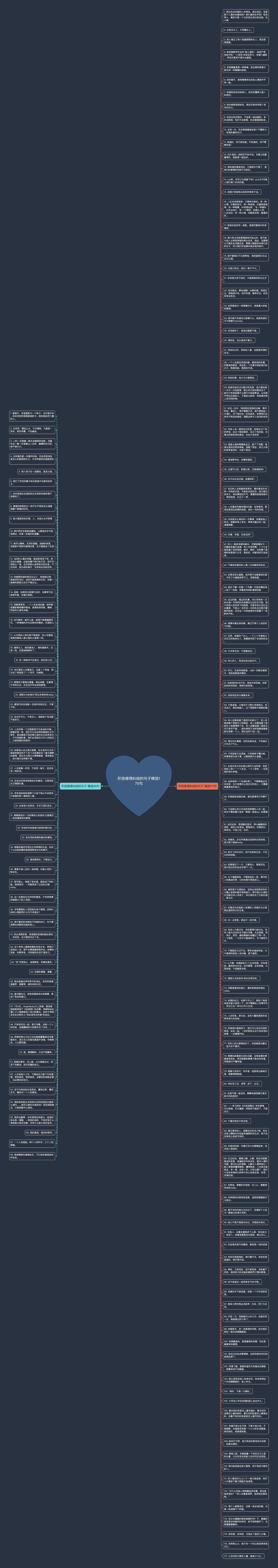 形容感情纠结的句子精选175句思维导图
