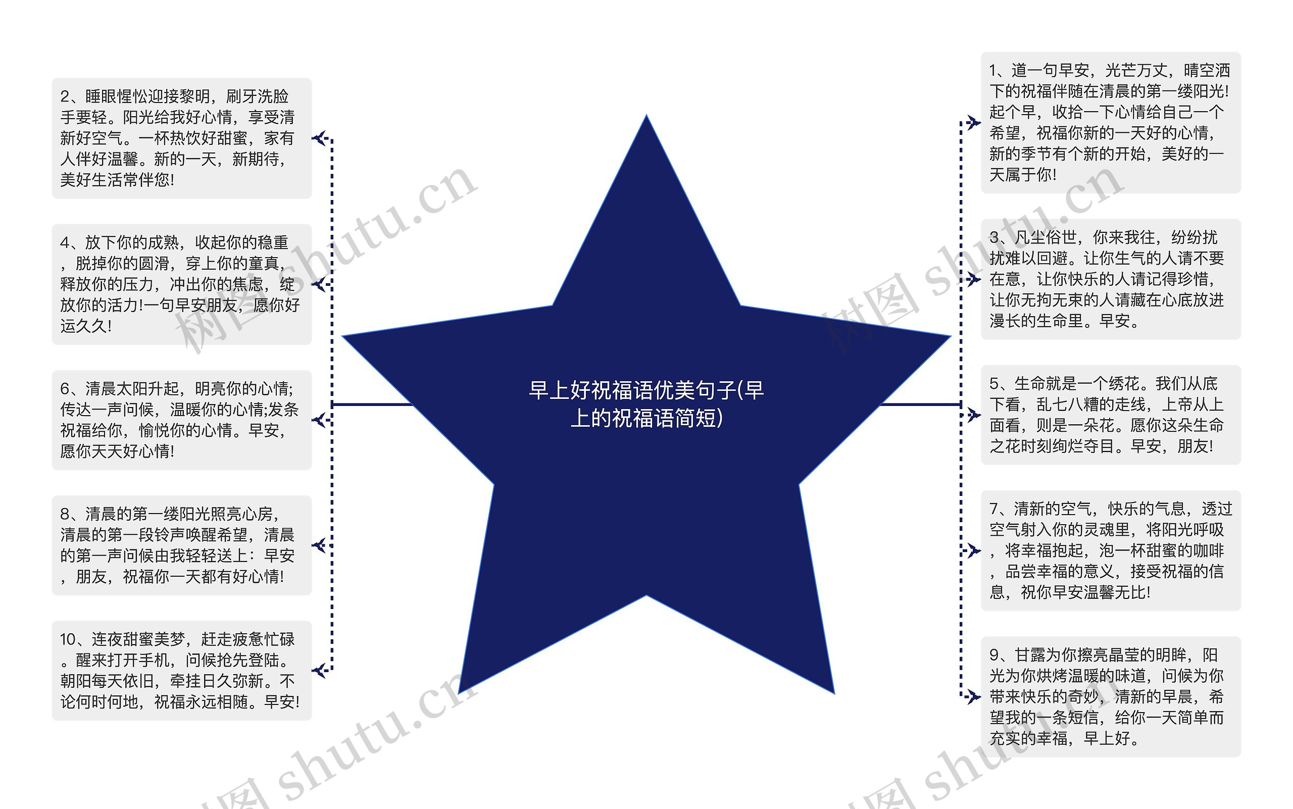 早上好祝福语优美句子(早上的祝福语简短)