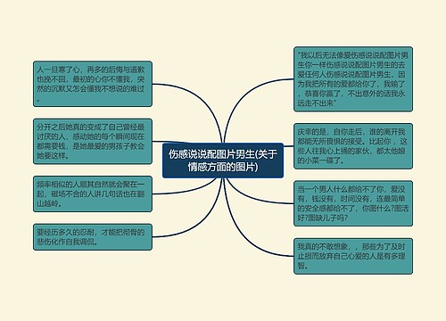 伤感说说配图片男生(关于情感方面的图片)