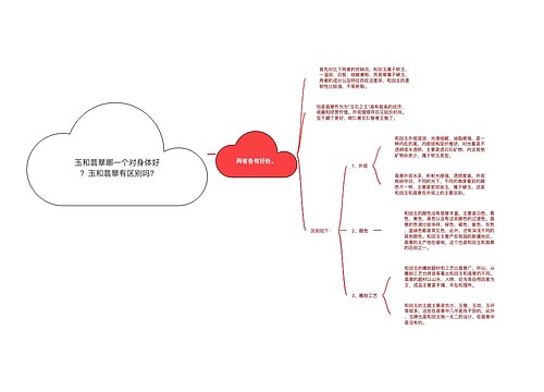 玉和翡翠哪一个对身体好？玉和翡翠有区别吗?