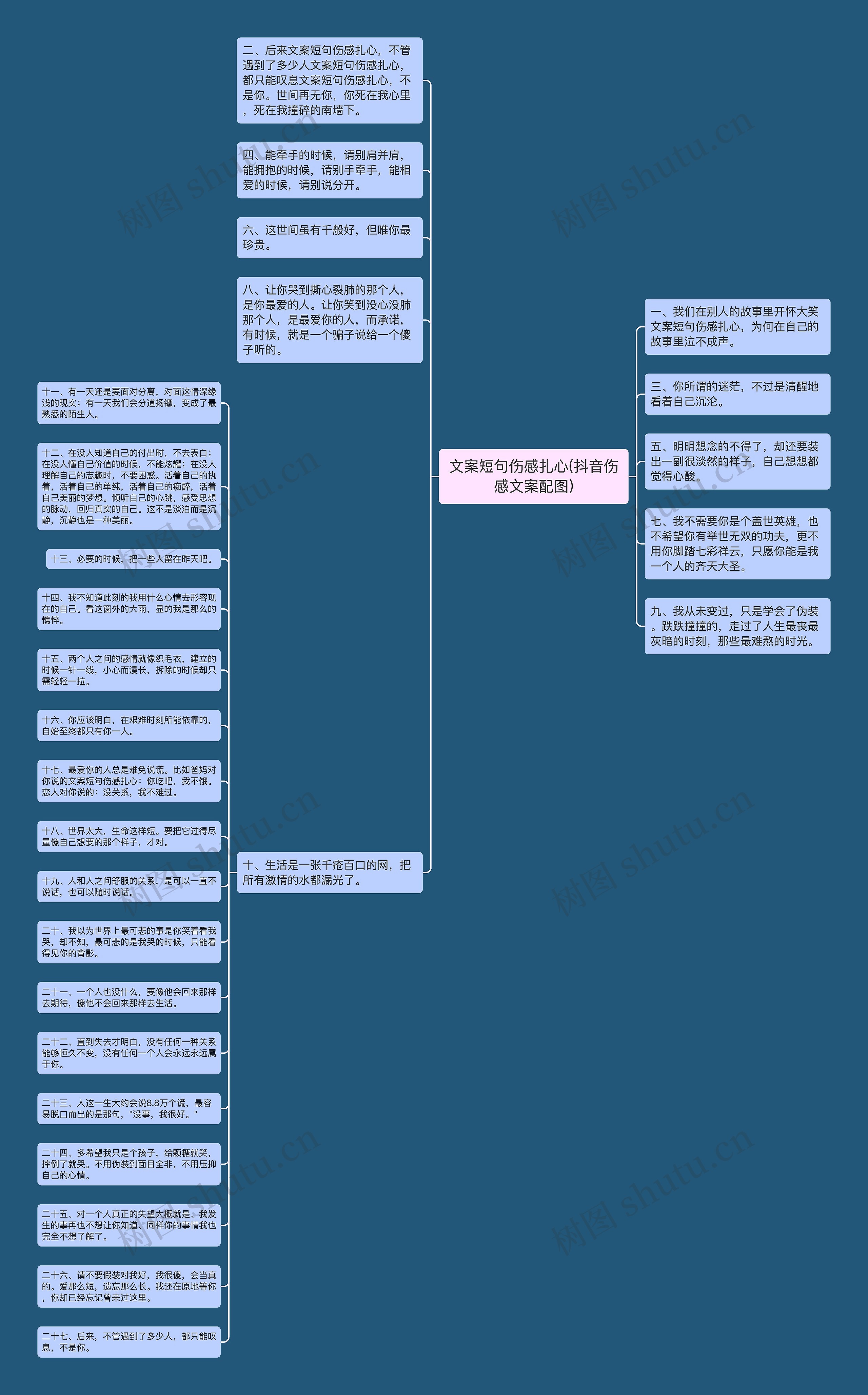 文案短句伤感扎心(抖音伤感文案配图)