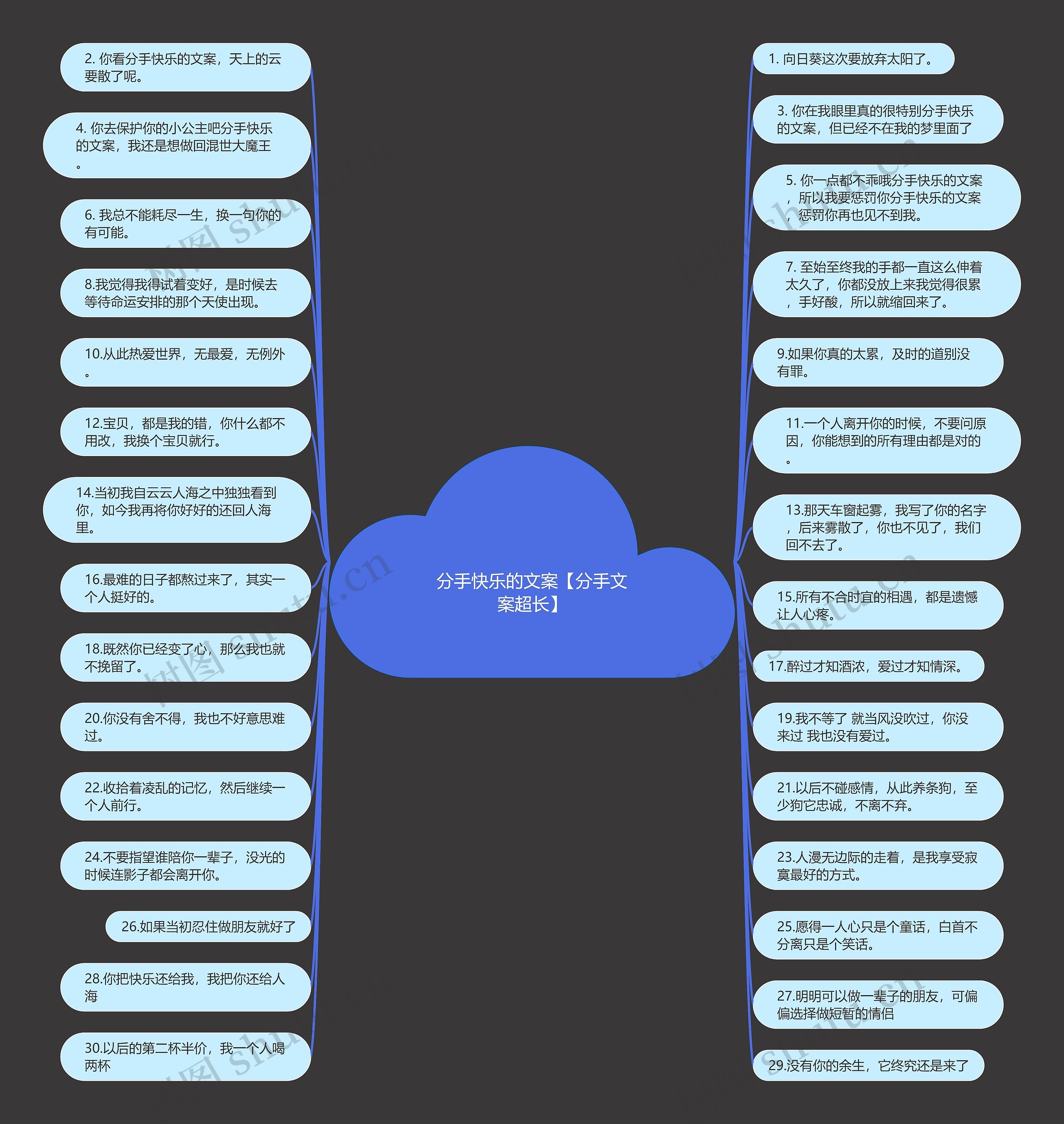 分手快乐的文案【分手文案超长】 分手快乐的文案【分手文案超长】
