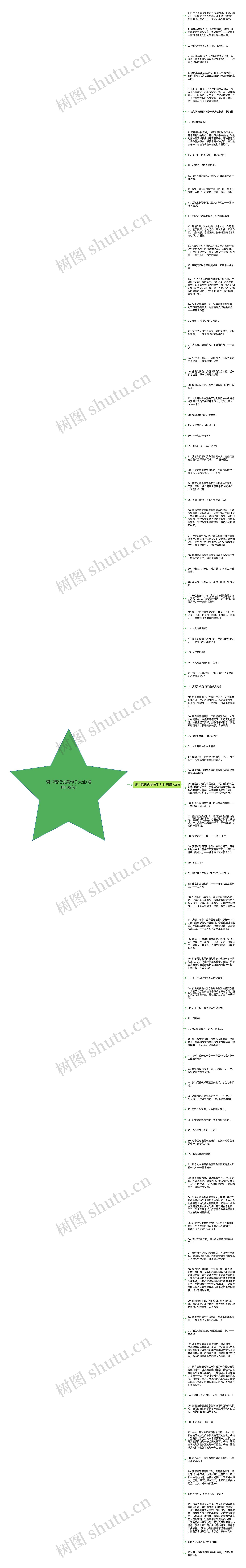 读书笔记优美句子大全(通用102句)思维导图