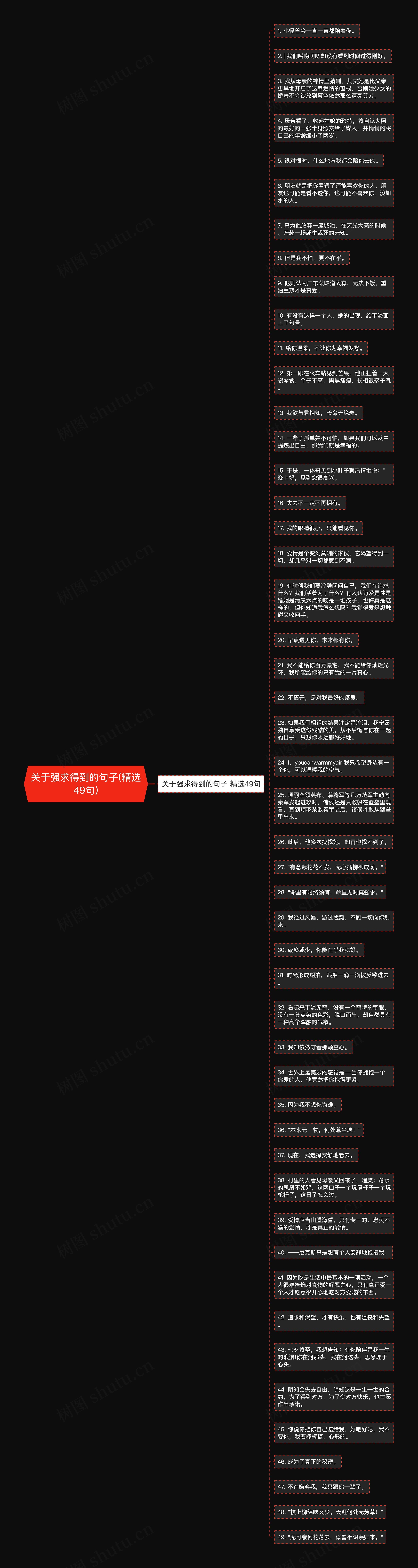 关于强求得到的句子(精选49句)