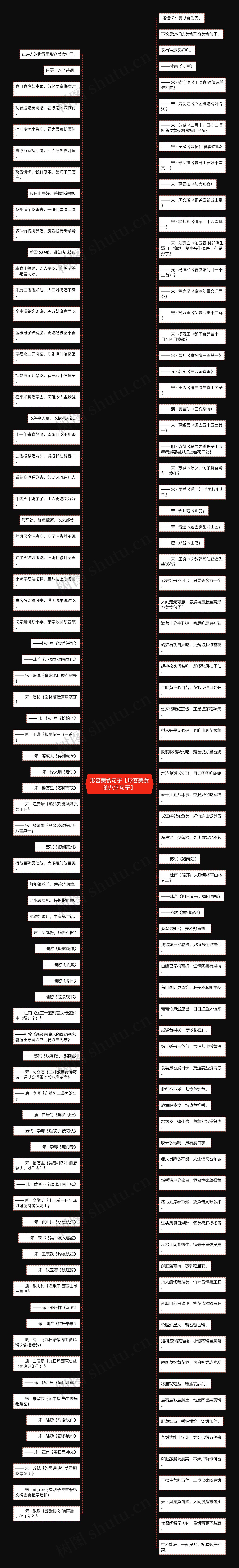 形容美食句子【形容美食的八字句子】 形容美食句子【形容美食的八字句子】