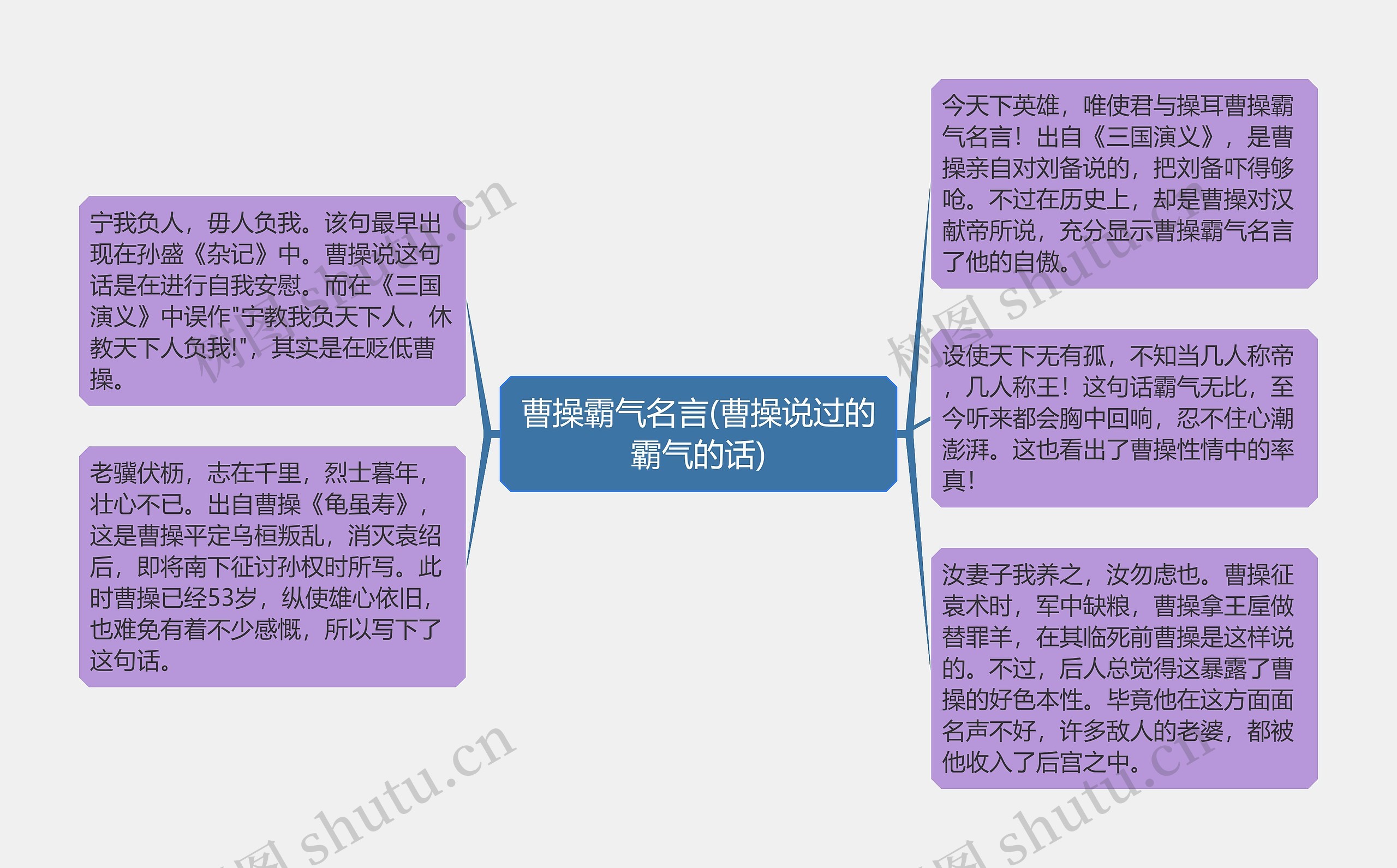 曹操霸气名言(曹操说过的霸气的话)