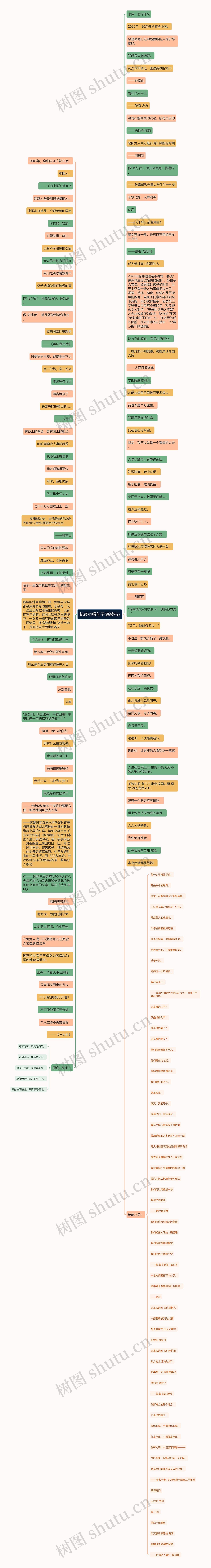 抗疫心得句子(新疫抗)