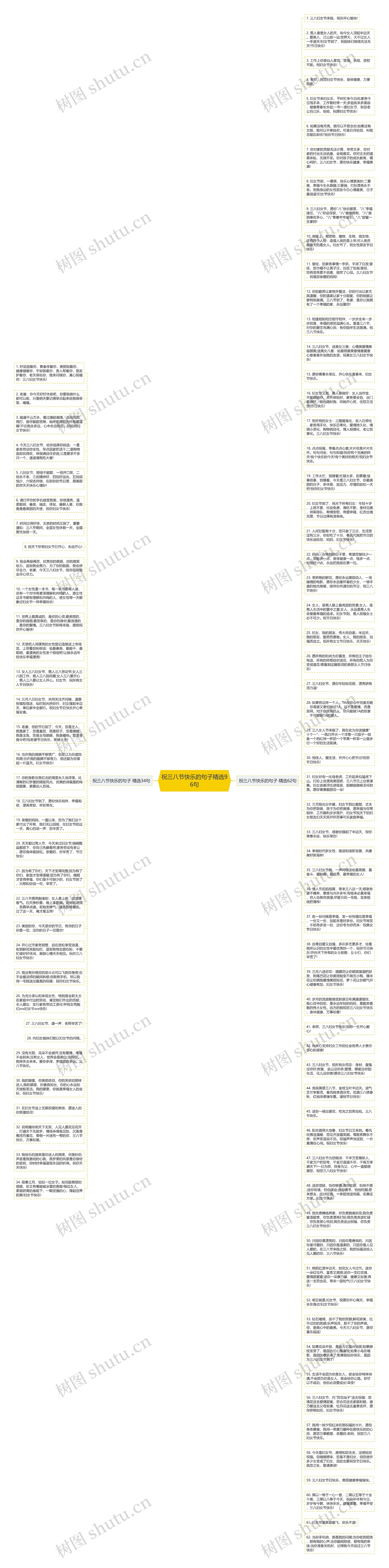 祝三八节快乐的句子精选96句