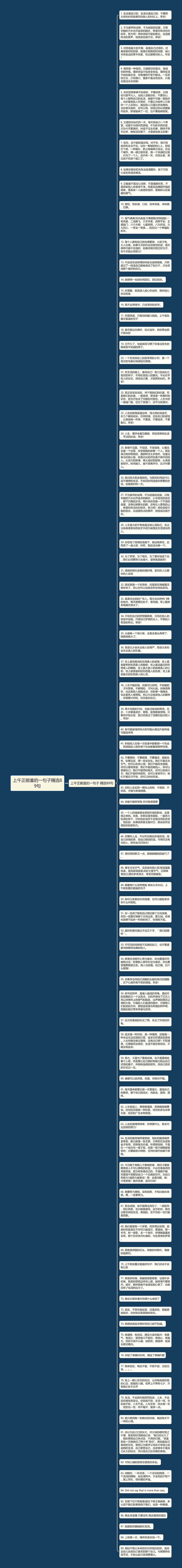 上午正能量的一句子精选89句思维导图