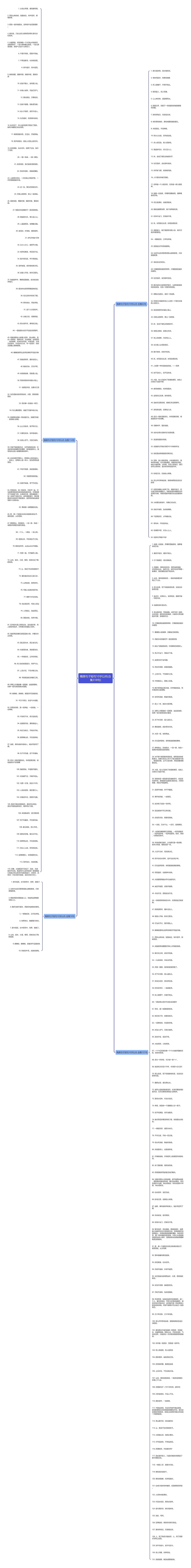 精美句子短句10字以内(合集318句)思维导图