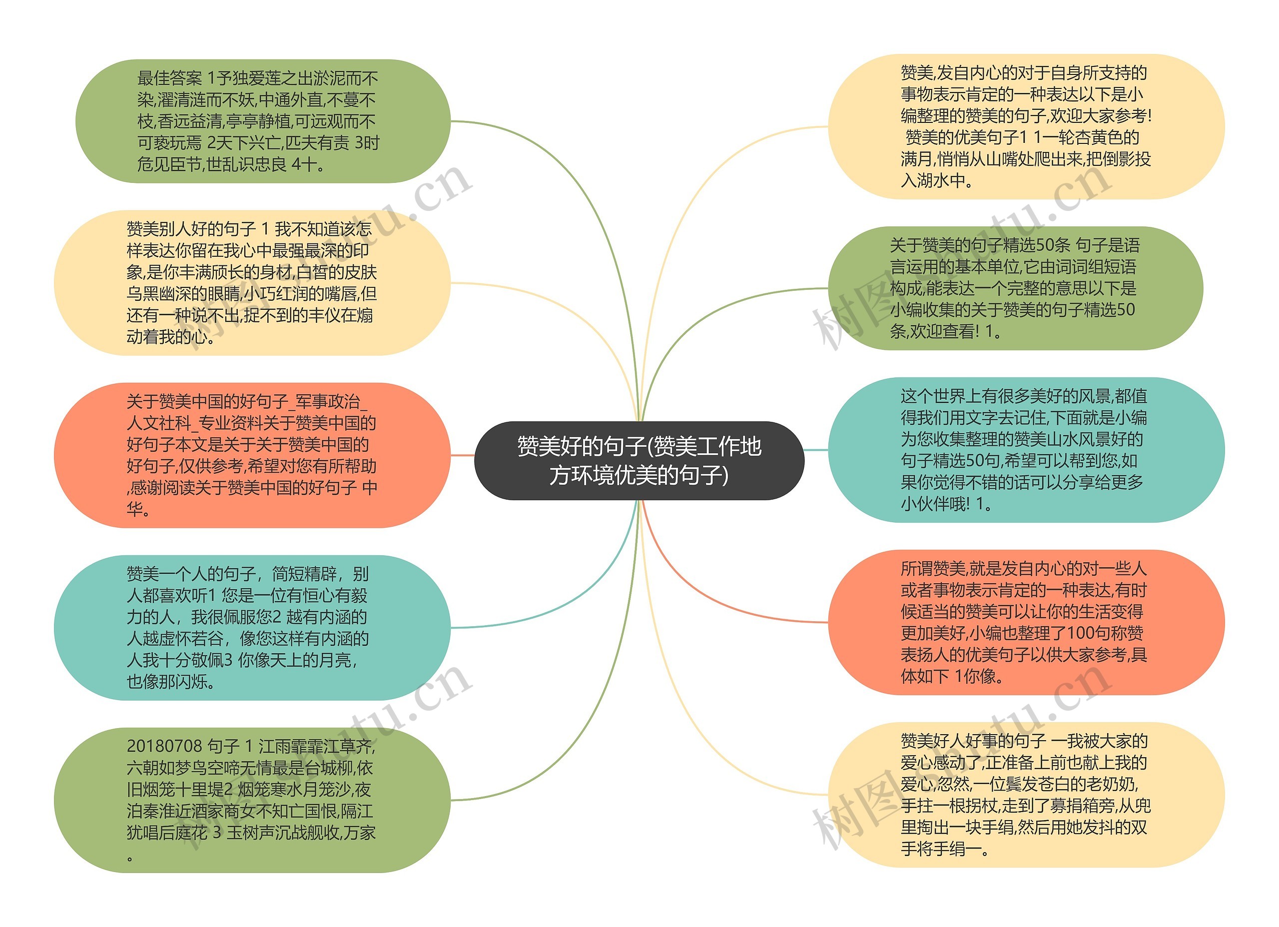 赞美好的句子(赞美工作地方环境优美的句子)