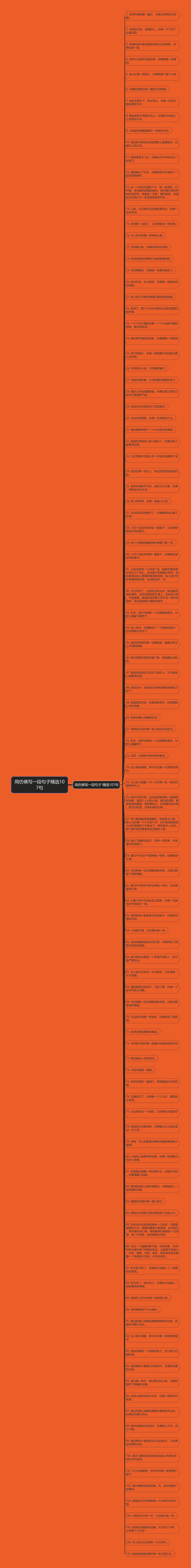 用仿佛写一段句子精选107句思维导图