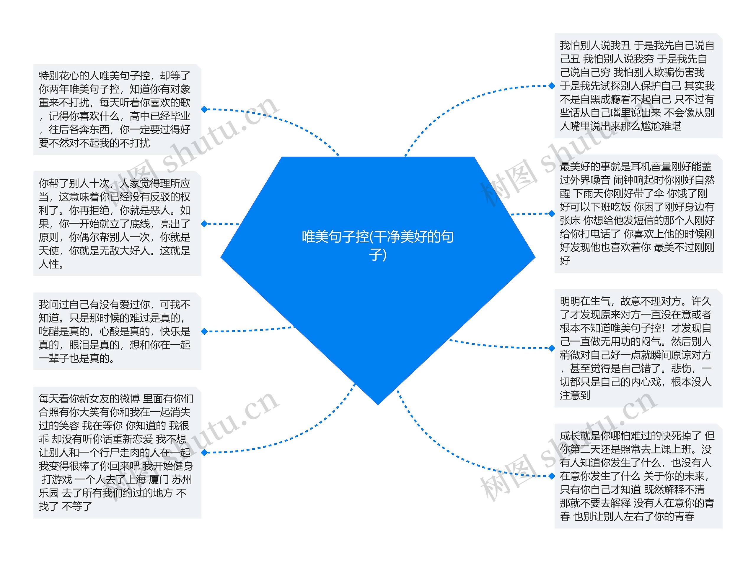 唯美句子控(干净美好的句子)