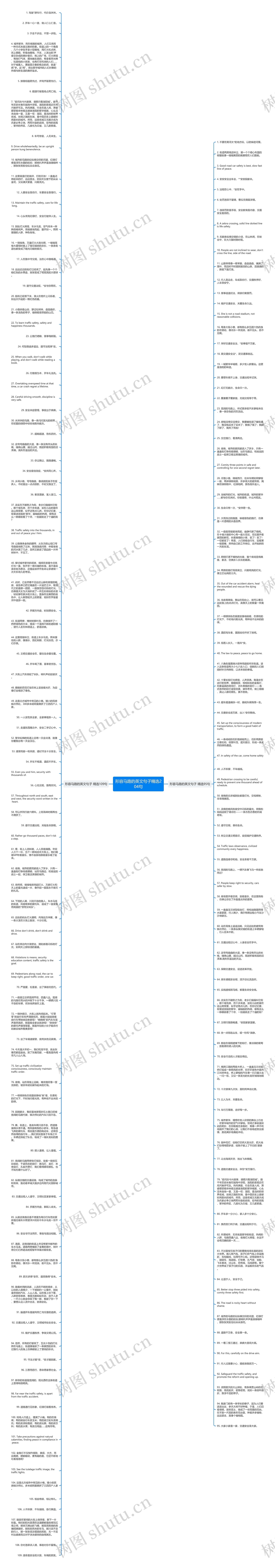 形容马路的英文句子精选204句思维导图