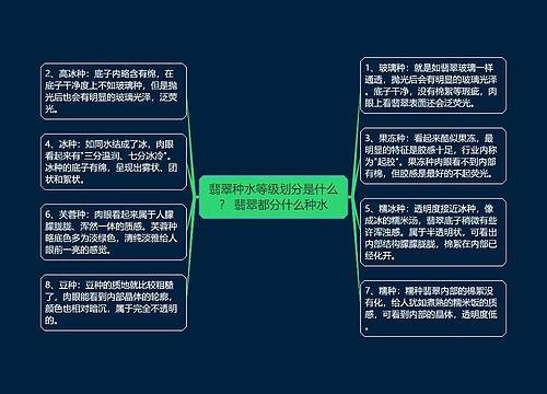 翡翠种水等级划分是什么？ 翡翠都分什么种水