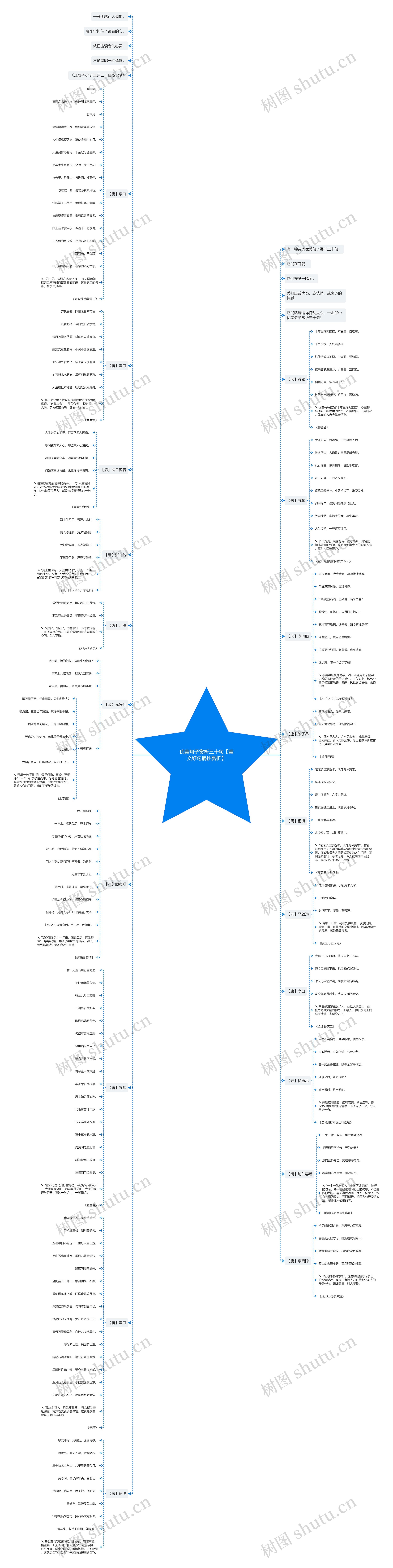优美句子赏析三十句【美文好句摘抄赏析】 优美句子赏析三十句【美文好句摘抄赏析】