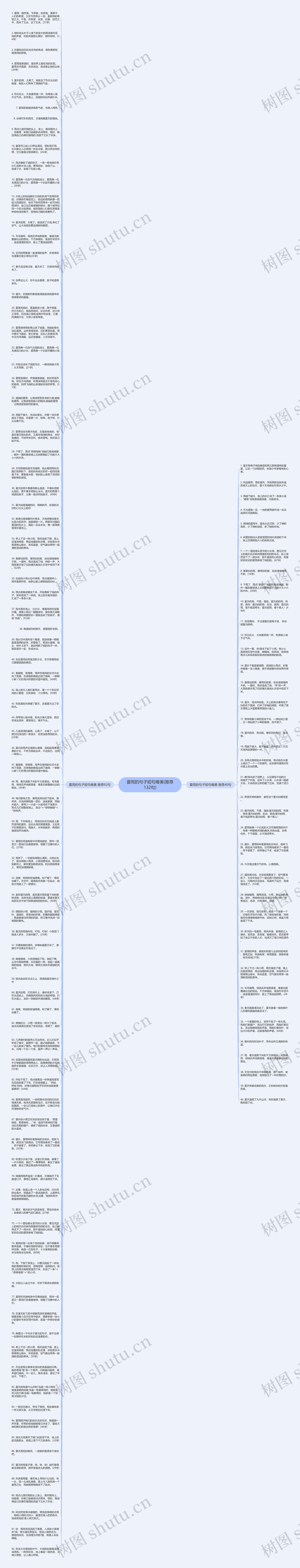 夏雨的句子短句唯美(推荐132句)思维导图