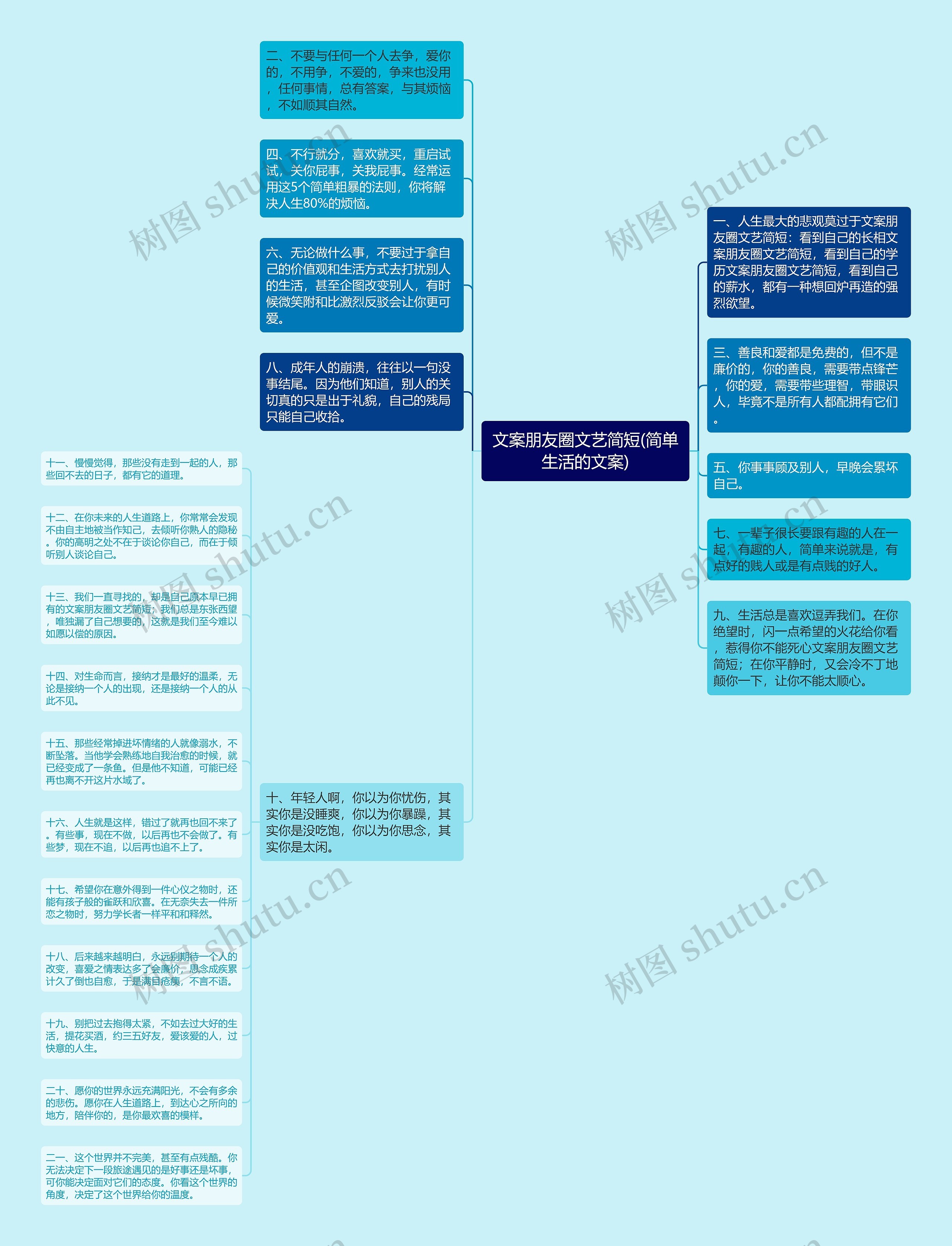 文案朋友圈文艺简短(简单生活的文案)