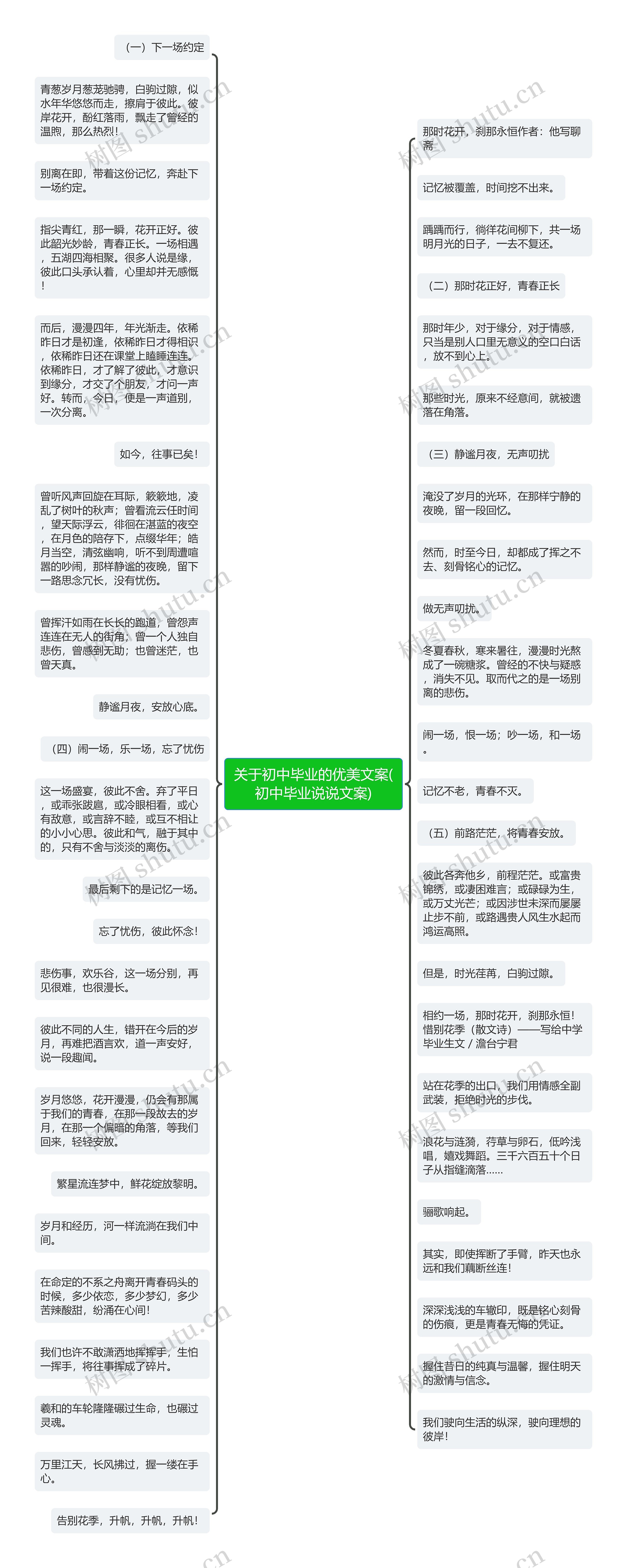 关于初中毕业的优美文案(初中毕业说说文案)