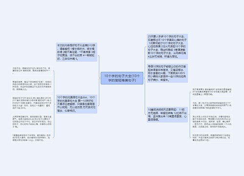 10个字的句子大全(10个字的简短唯美句子)