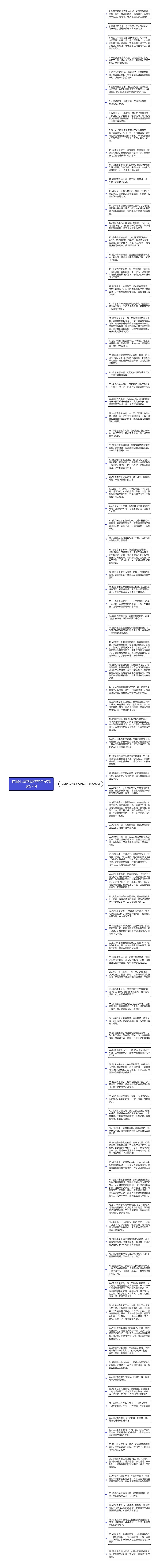 描写小动物动作的句子精选97句思维导图