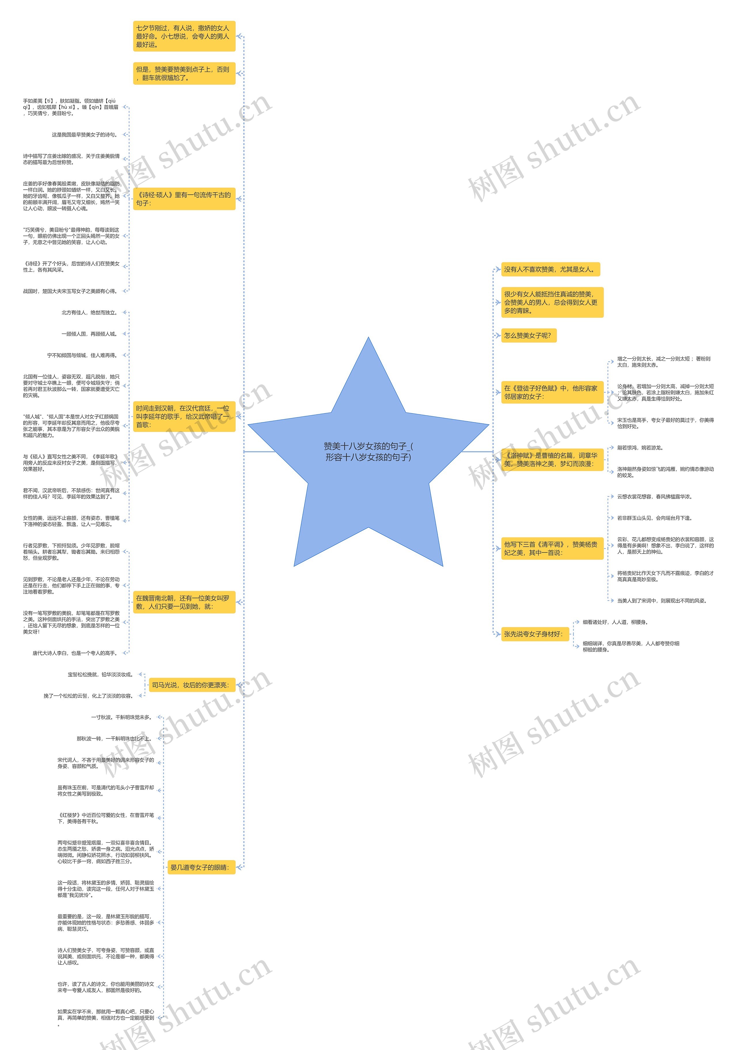 赞美十八岁女孩的句子_(形容十八岁女孩的句子) 赞美十八岁女孩的句子_(形容十八岁女孩的句子)