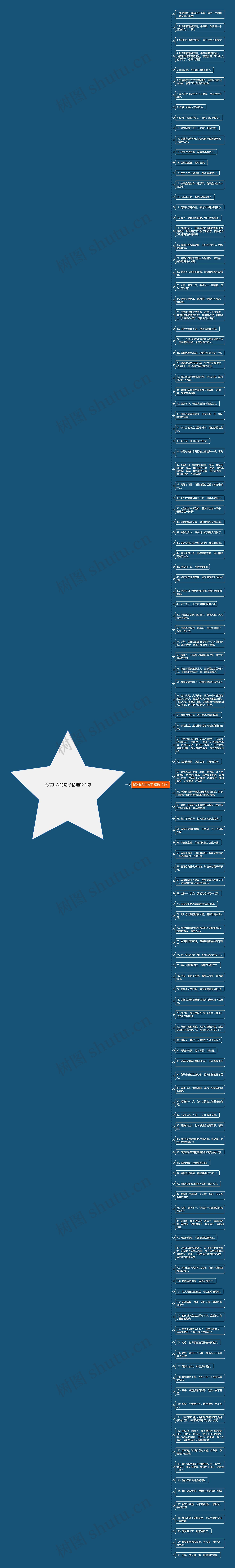 骂装b人的句子精选121句思维导图