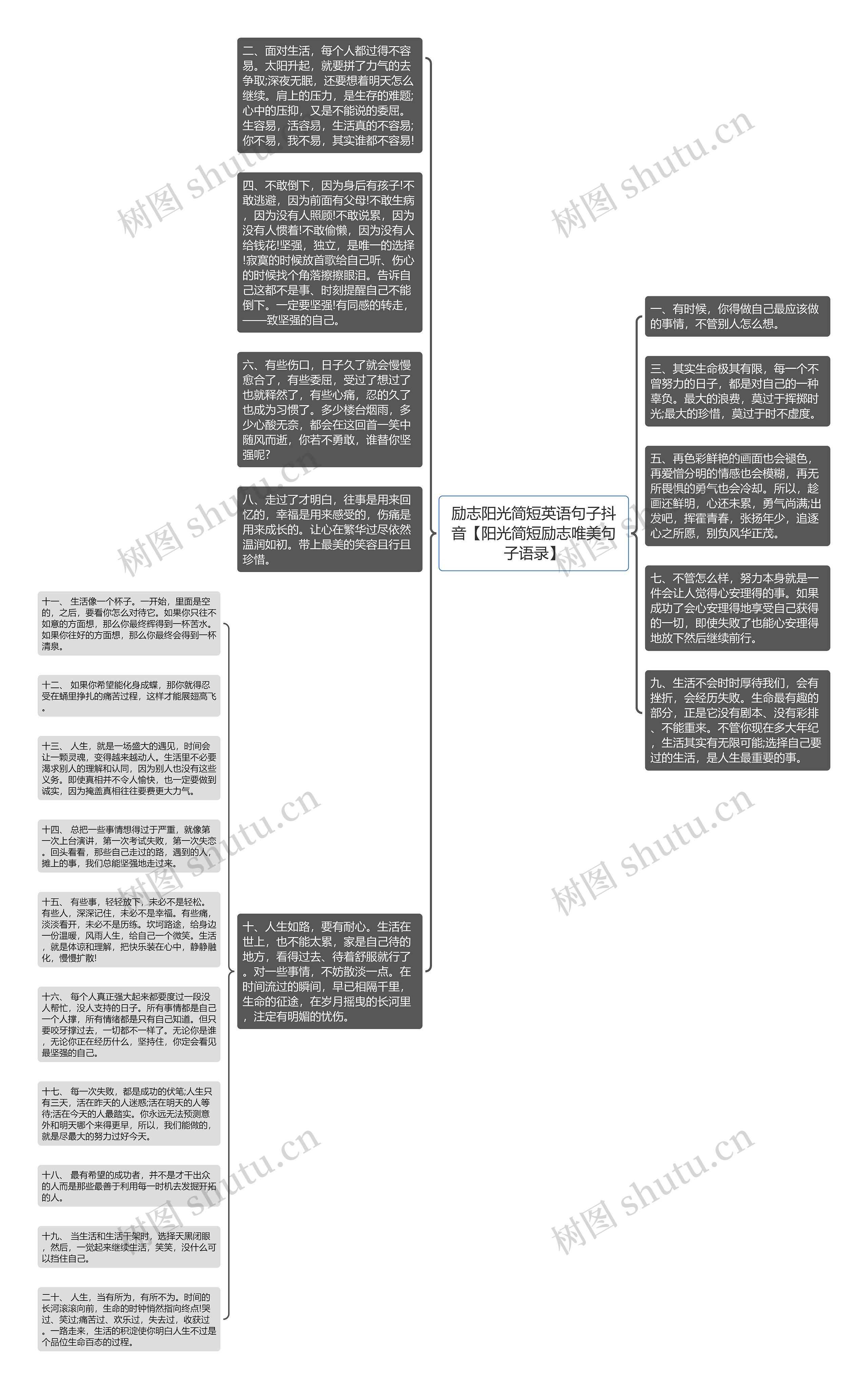 励志阳光简短英语句子抖音【阳光简短励志唯美句子语录】